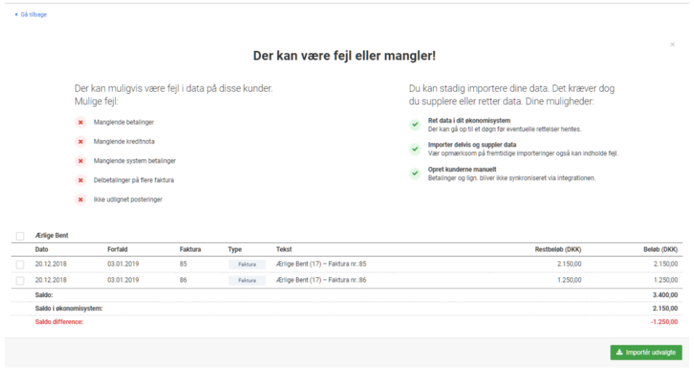 Data der ikke kunnes hentes